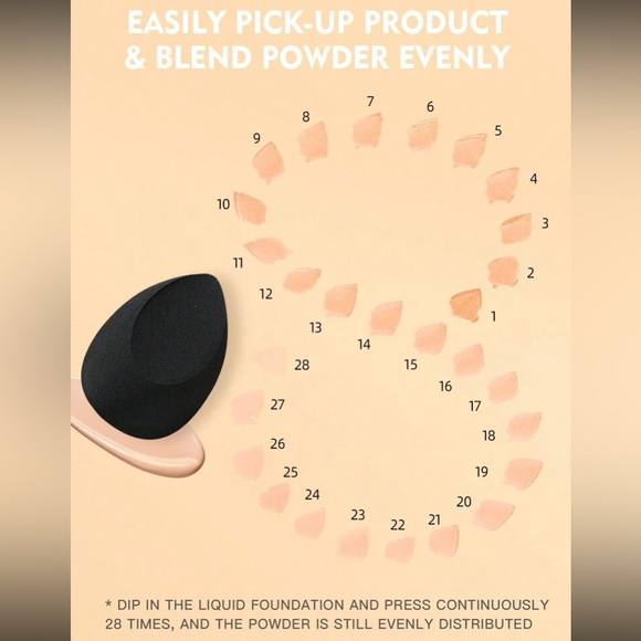 Beauty Blender Soft Cosmetic Sponge Liquid Cream Powder Makeup Sponge - Picture 2 of 5